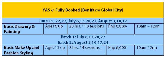 art workshops Fully Booked